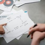 7 Essential Proven Data-Driven Decision Making Strategies: Transforming Product Team Success